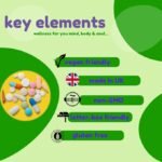 Vibe-African-Mango-4