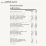 SmartFood Multivitamins Capsules 4